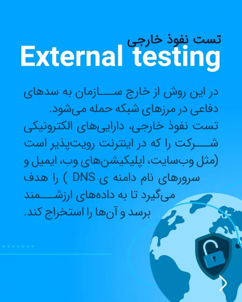 تست نفوذ خارجی (External testing)