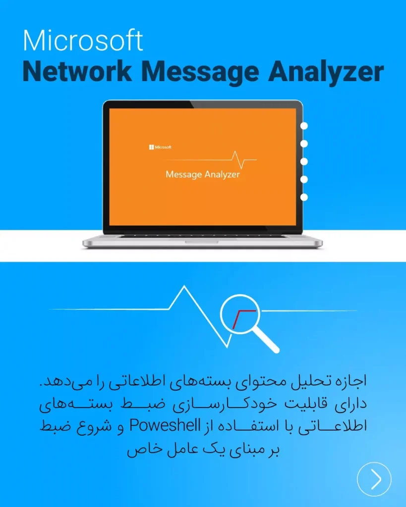 Microsoft Network Message Analyzer
