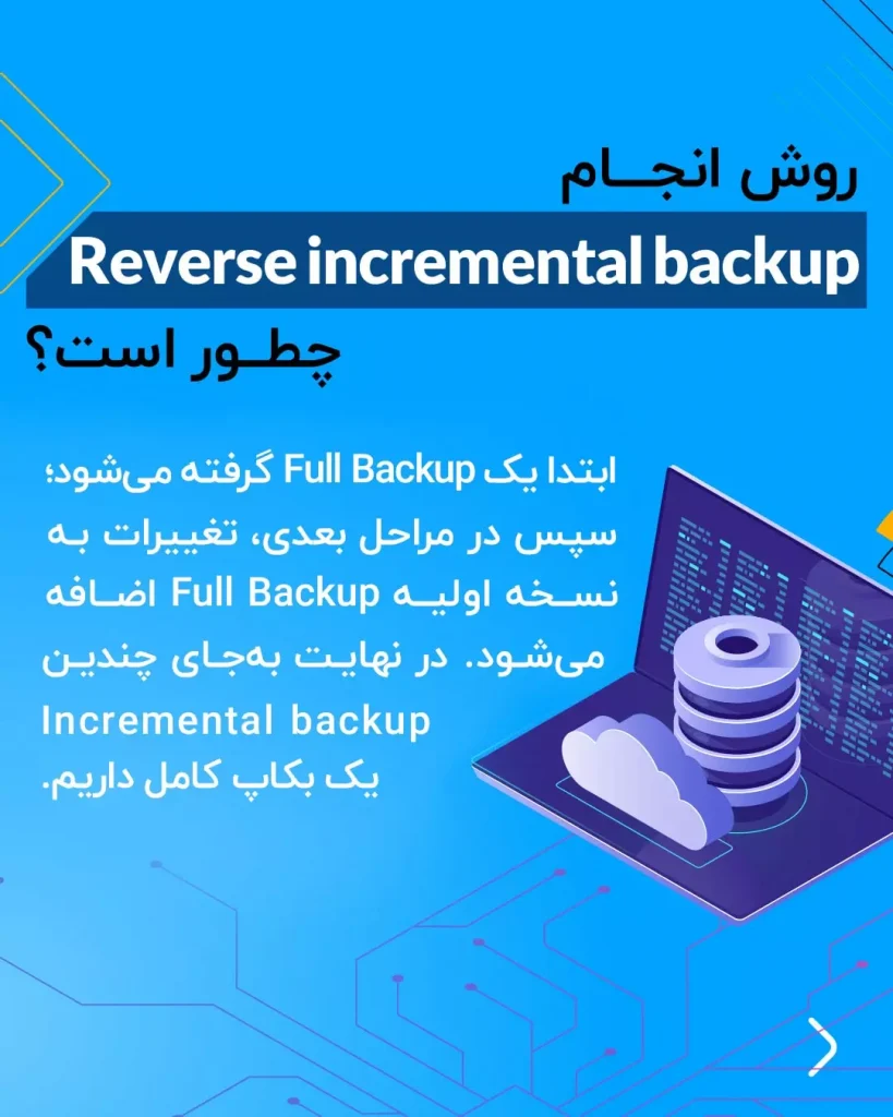 Reverse incremental backup برای بک‌آپ