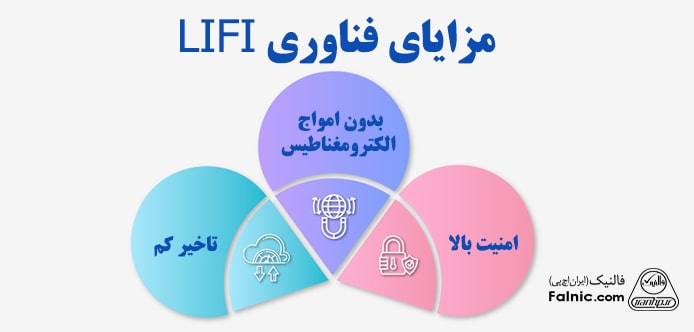 مزایای lifi چیست