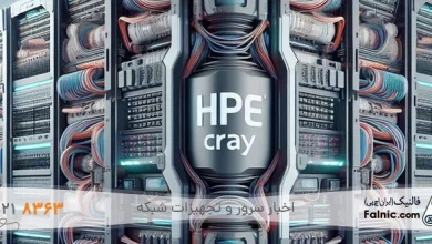 سوپرکامپیوترهای HPE Cray
