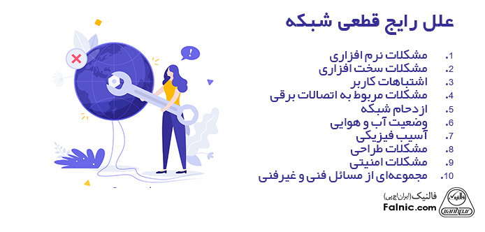 علل رایج قطعی شبکه