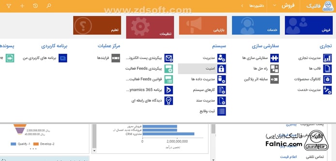 مرحله اول ایجاد چارت سازمانی