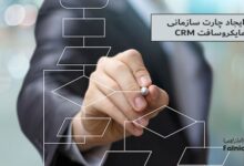 نحوه ایجاد چارت سازمانی در مایکروسافت crm