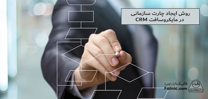 نحوه ایجاد چارت سازمانی در مایکروسافت crm