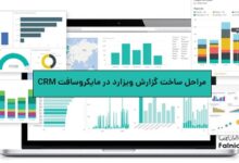 آموزش تصویری ساخت گزارش ویزارد در مایکروسافت crm