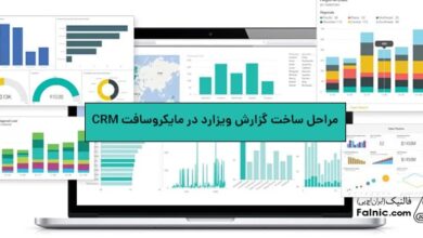 آموزش تصویری ساخت گزارش ویزارد در مایکروسافت crm