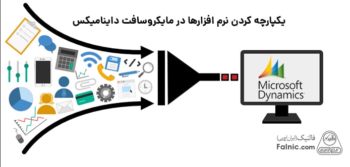 یکپارچه شدن ابزارها در مایکروسافت داینامیکس