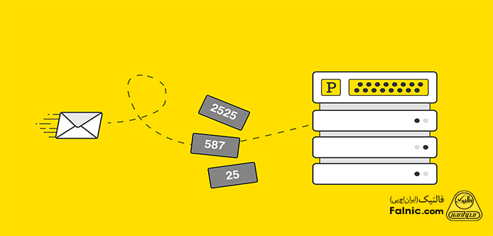 پورت‌های سرور smtp