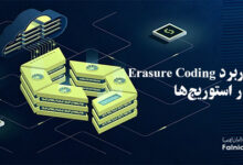 erasure coding