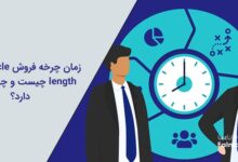 زمان چرخه فروش Sales cycle length