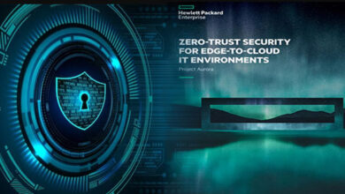 zero-trust-hpe-security