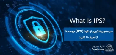 IPS چیست