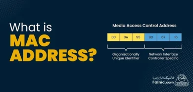 مک آدرس چیست