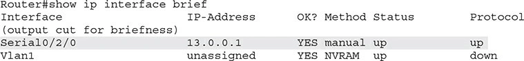 دستور show ip interface short دستور show ip interface short