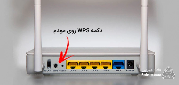 محل قرارگیری دکمه WPS روی مودم محل قرارگیری دکمه WPS روی مودم