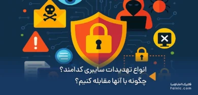 انواع تهدیدات سایبری