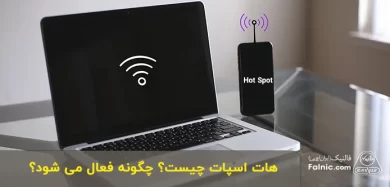 Hotspot چیست