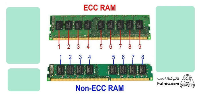 رم ECC از قابلیت تشخیص و رفع خطا برخوردار است و برای این منظور به یک چیپ اضافه مجهز است. تفاوت رم ECC با Non-ECC