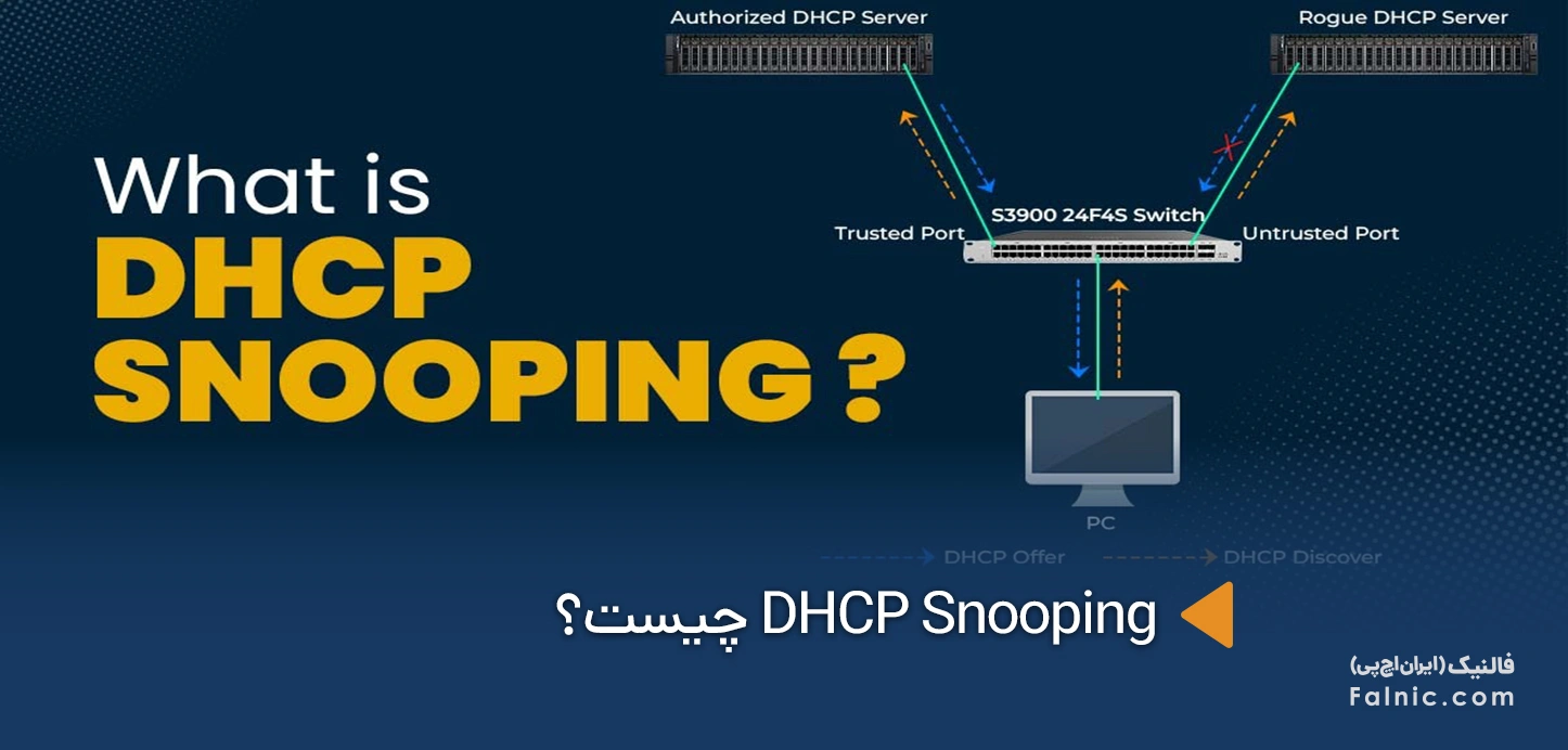 DHCP Snooping چیست
