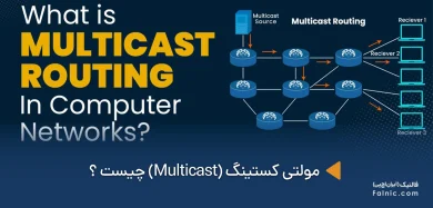 Multicast چیست