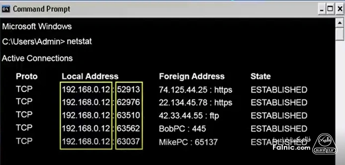 خروجی اجرای دستور netstat بدون هیچ سوییچ و زیردستوری خروجی اجرای دستور netstat بدون هیچ سوییچ و زیردستوری