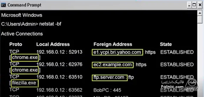 خروجی اجرای دستور netstat با سوئیچ -b خروجی اجرای دستور netstat با سوئیچ -b