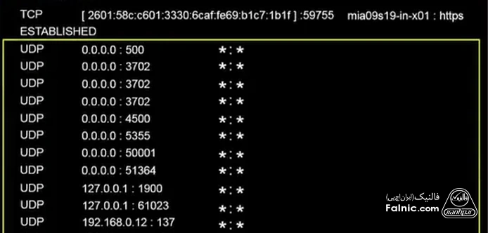 با اجرای دستور netstat -a، در بخش بالایی، آدرسهای IPv4 با اجرای دستور netstat -a، در بخش بالایی، آدرسهای IPv4