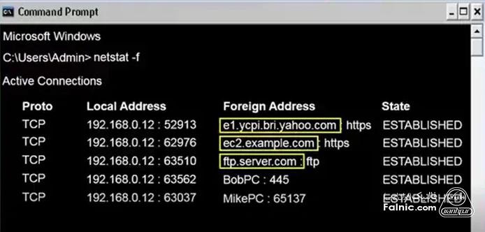 اجرای دستور netstat با سوئیچ -f اجرای دستور netstat با سوئیچ -f