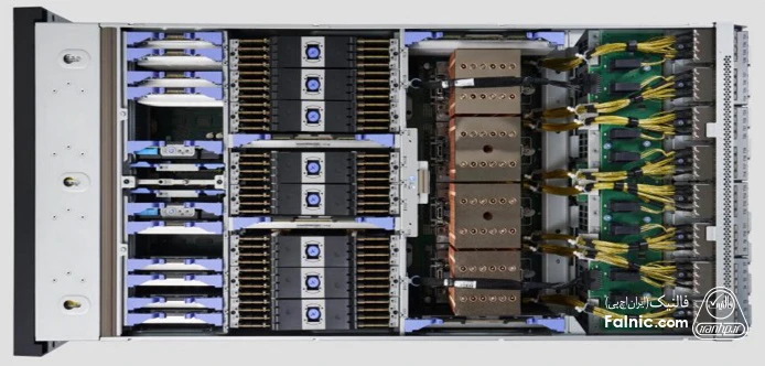 سرور IBM Power E1180 توانایی پشتیبانی از 2048 رشته را دارد. معرفی سرور IBM Power E1180