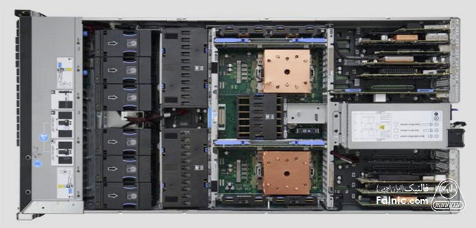سرور IBM Power S1122 یک مدل ساده و 2U است. معرفی سرور IBM Power S1122