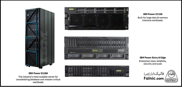 در میان سرورهای IBM Power11 از مدلهای مقیاسپذیر تا مدلهای تکپردازنده دیده میشود. مدلهای سرورهای IBM Power11