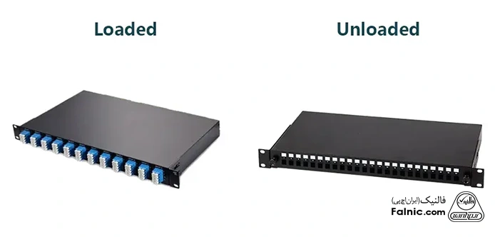 تفاوت پچ پنلهای فیبر نوری Loaded و Unloaded تفاوت پچ پنلهای فیبر نوری Loaded و Unloaded