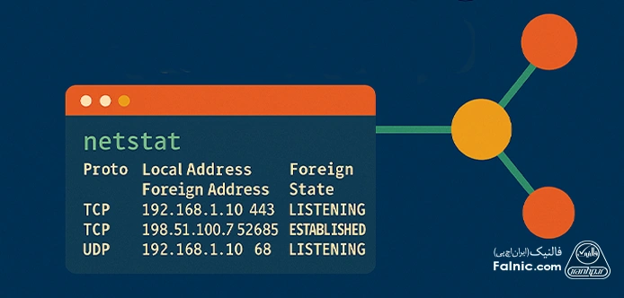 خط فرمان netstat خط فرمان netstat