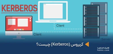 Kerberos چیست