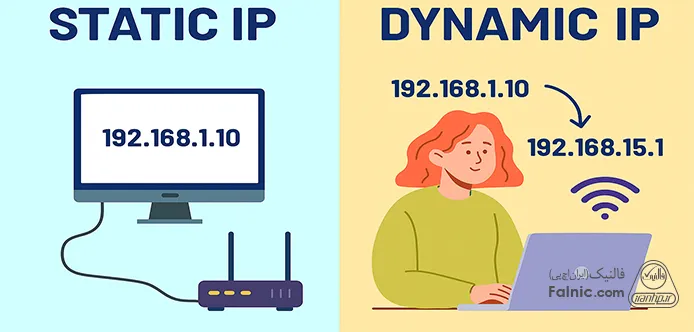 تفاوت ای پی استاتیک و داینامیک تفاوت ای پی استاتیک و داینامیک