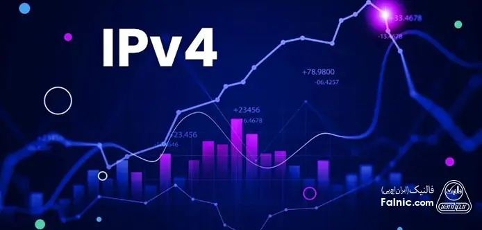 نام پروتکل IPv4 در یک پس زمینه گرافیکی نام پروتکل IPv4 در یک پس زمینه گرافیکی