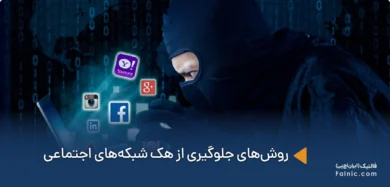 جلوگیری از هک شدن شبکه‌های اجتماعی