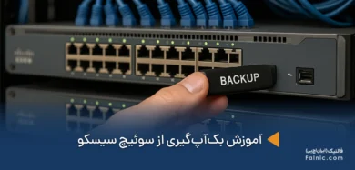 بک آپ گیری سوئیچ سیسکو