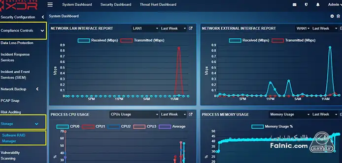 رابط کاربری یک RAID نرمافزاری رابط کاربری یک RAID نرمافزاری