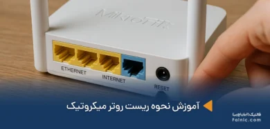 ریست روتر میکروتیک