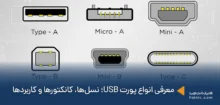 انواع پورت USB