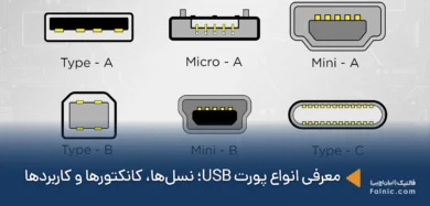 انواع پورت USB