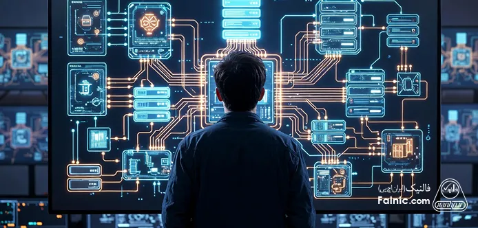 تصمیم گیری مهندس آی تی برای معماری High Availability