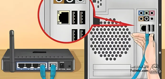 اتصال مودم به كامپيوترازطریق کابل LAN