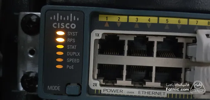 انواع چراغ های روی سوئیچ سیسکو انواع چراغ های روی سوئیچ سیسکو