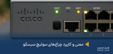 معنی چراغهای سوئیچ سیسکو