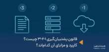 قانون پشتیبان‌گیری 1-2-3 چیست