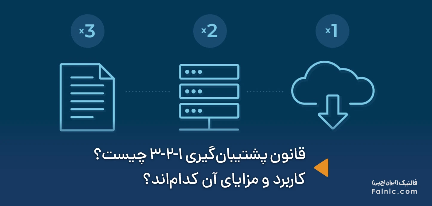 قانون پشتیبانگیری 1-2-3 چیست