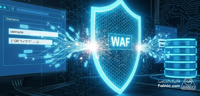 WAF در حال مسدود کردن یک حمله SQL Injection WAF در حال مسدود کردن یک حمله SQL Injection